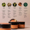 Muscle and Joint Balm with Arnica and Cayenne